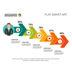 Five Arrows Percentage Chart Template