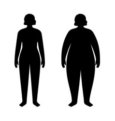 Obese And Normal Woman