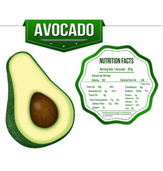 Avocado With Nutrition Facts Label