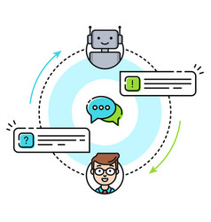 Chatbot Flat Line Concept