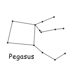 1268 Pegasus Constellation