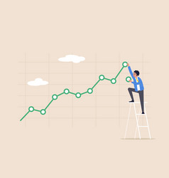 Stock Price Growth Concept Asset Price Soaring