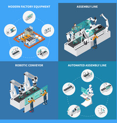 Assembly Line Design Concept