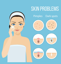 Skin problems solution lotion Royalty Free Vector Image