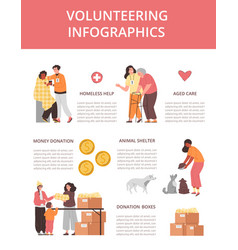 Volunteering And Social Work Infographics Flat