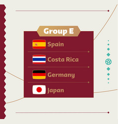 World Football 2022 Group E Flags