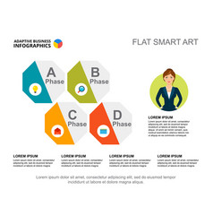 Four Phases Process Chart Template