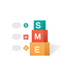 Sme Small Medium Enterprise Word Lettering