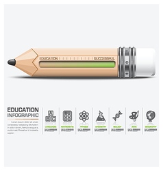 Education And Learning Infographic