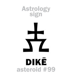 Astrology Asteroid Dik