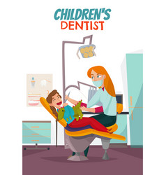 Pediatric Dentistry Composition