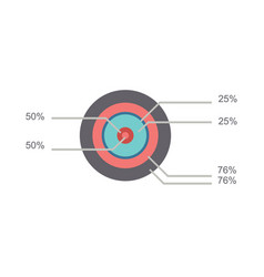 Round Chart Infographsvg