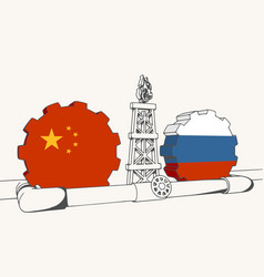 Natural Gas And Oil Transit From Russia To China