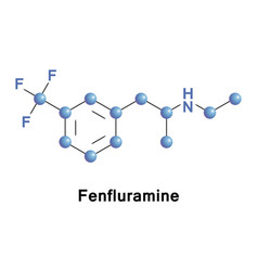 Fenfluramine Or Trifluoromethylethylamphetamine