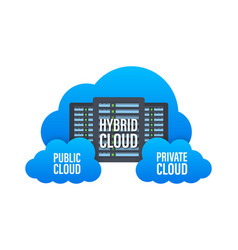 Hybrid Network Private Cloud And Public Cloud