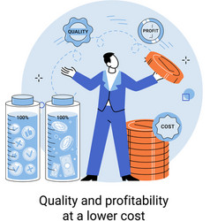 Quality And Profitability At Lower Cost