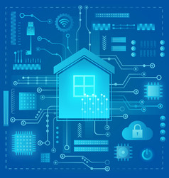 Smart Home Icons Set Outline Style Royalty Free Vector Image