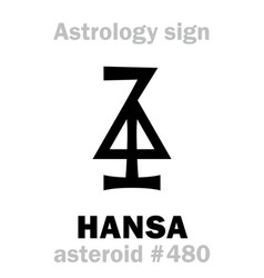 Astrology Asteroid Hansa