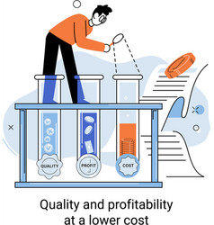 Quality And Profitability At Lower Cost