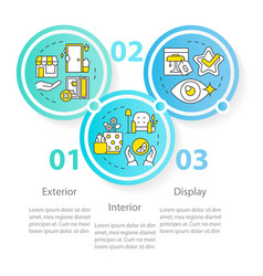 Visual Sense In Retail Experience Circle