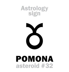 Astrology Asteroid Pomona