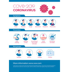 Covid19 2019 Information