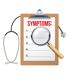 Blank Clipboard Symptom With Magnifier