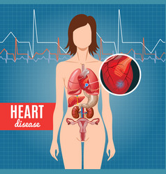 Cartoon Heart Disease Poster