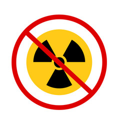 Nuclear Weapons Prohibition Sign