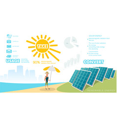 Infographics Renewable Energy Earth Sun Wind