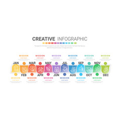 Timeline For 1 Year For Business Concept