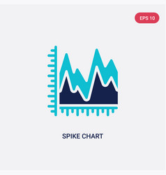 Two Color Spike Chart Icon From Business Concept