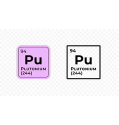 Plutonium Perdiodic Table Of Elements