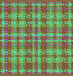 Plaid Fabric Of Seamless Pattern Texture