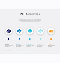 Cloud Storage Backup Data Center