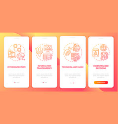 Industry 40 Principles Onboarding Mobile App Page
