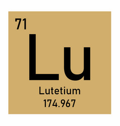 Lutetium Chemical Symbol