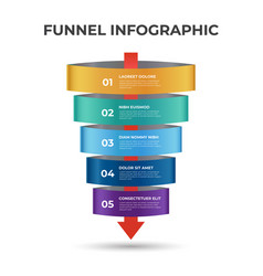 Sales Funnel Diagram With Arrows 5 Steps