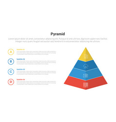 Pyramid Shape Triangle Stage Infographics