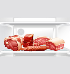 An Inside The Refrigerator With Meat