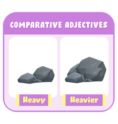 Comparative Adjectives For Word Heavy