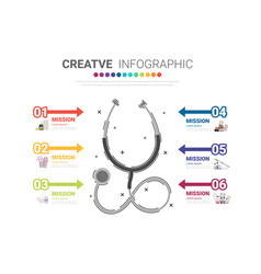 Stethoscope Infographic Template With 6 Options