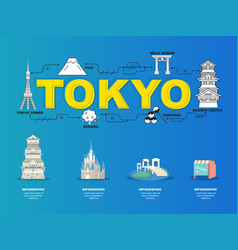 Tokyo Sightseeing Tour With Landmark Icons