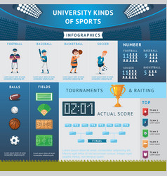 University Sport Infographic Concept