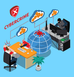 Cyber Crime Isometric Concept