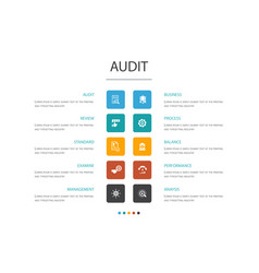 Audit Infographic 10 Option Conceptreview