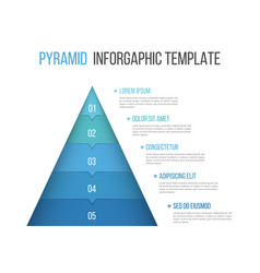 Pyramid Infographics