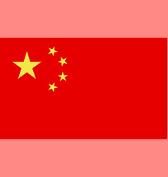 China Flag Design