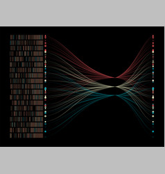 Big Genomic Data Visualization