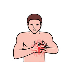 Ache In Heart And Chest Pain In The Human Heart